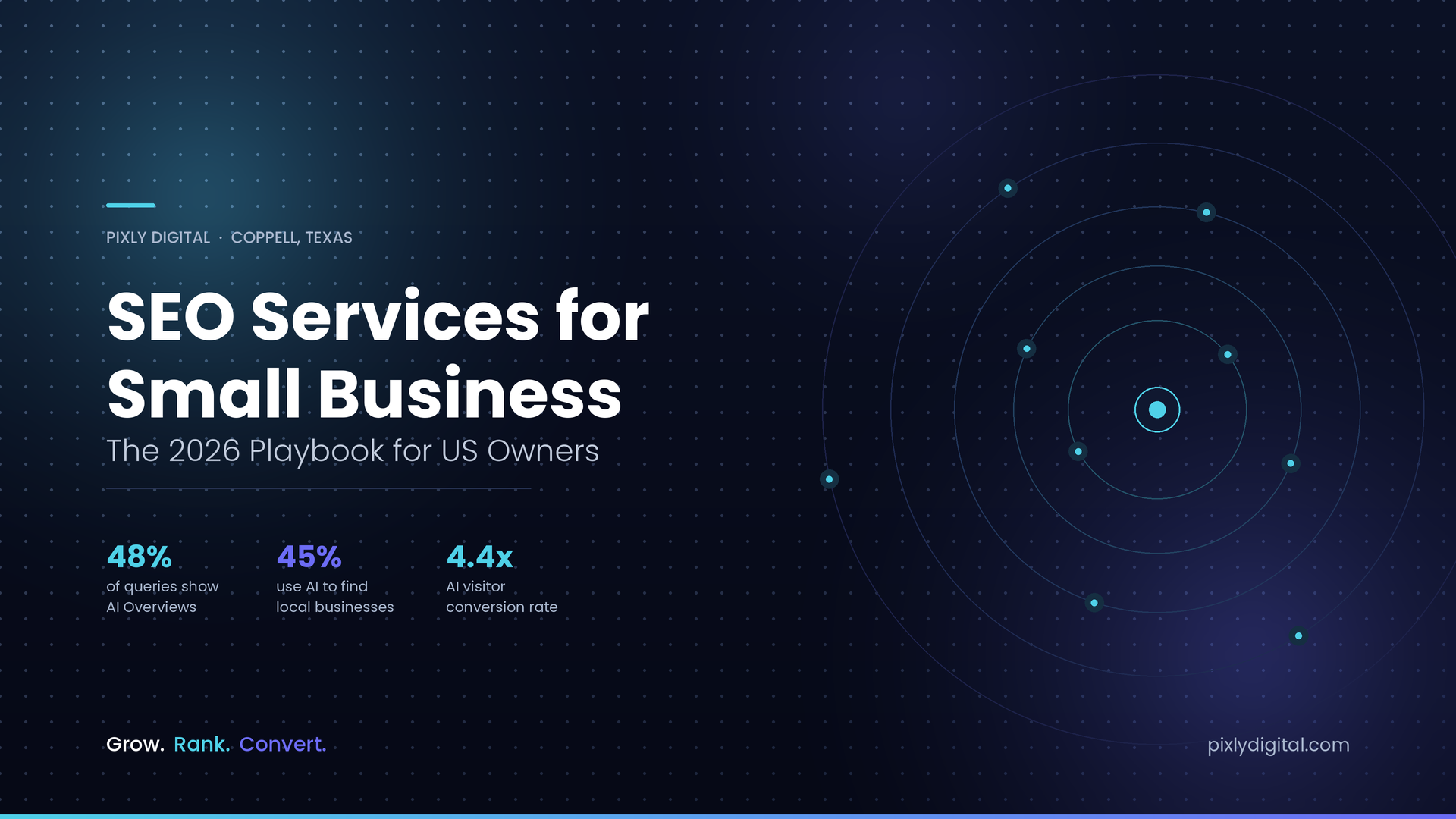 SEO Services for Small Business