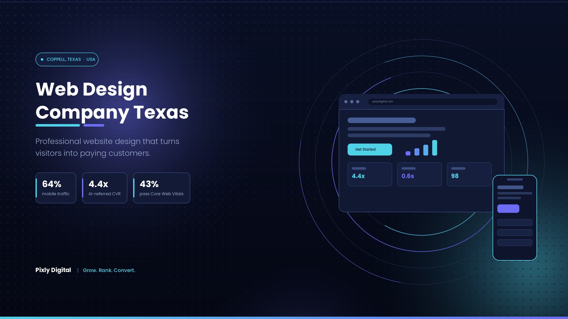 Web Design Company Texas Professional Website Design
