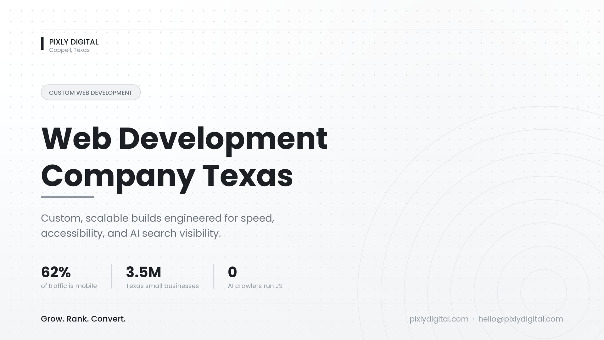 Web Development Company Texas Custom & Scalable Builds