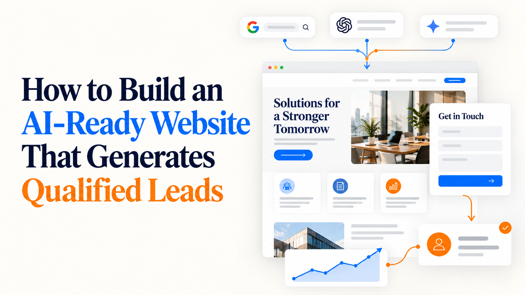 AI-Ready Website That Generates Leads